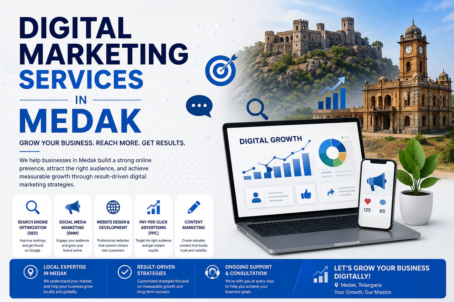 Digital Marketing Services In Medak