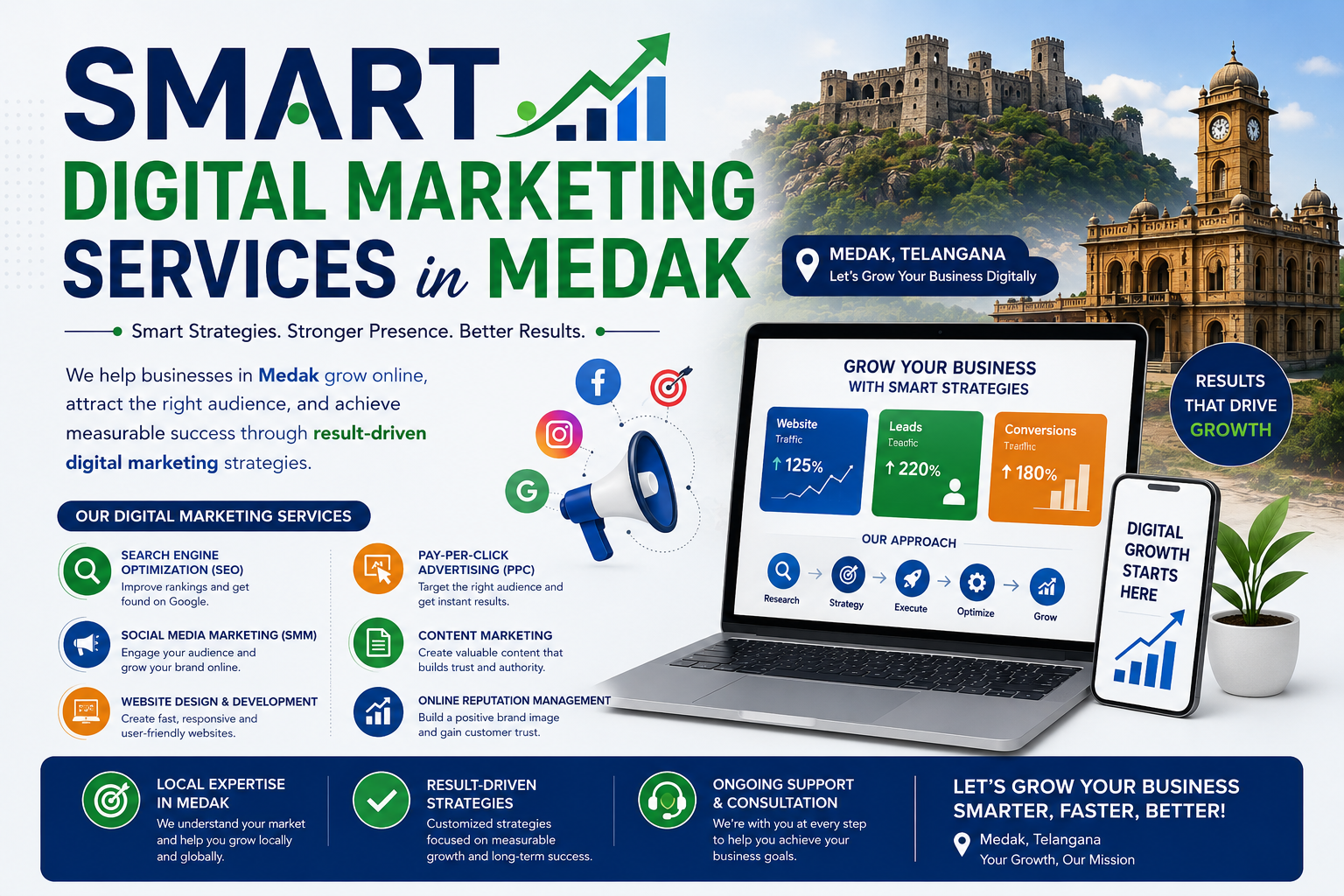 SMart Digital marketing Services in Medak