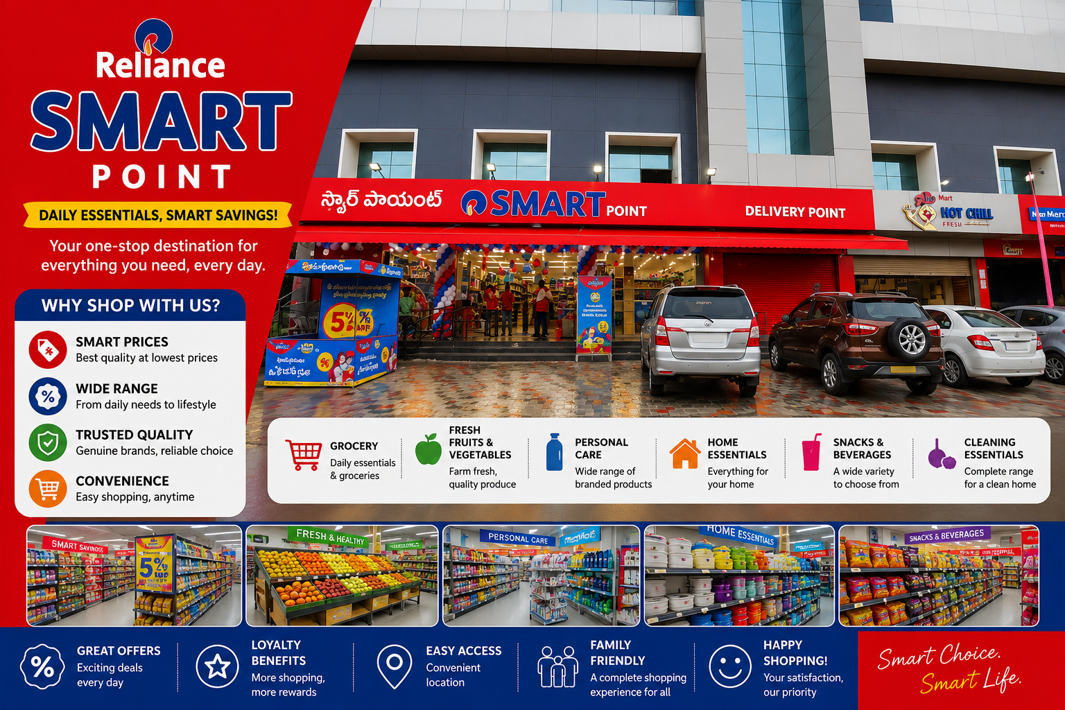 Reliance Smart Point